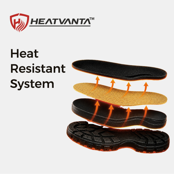 HeatVanta™ hitzebeständige Außensohlentechnologie für Safetoe-Sicherheitsschuhe zur Verwendung auf heißen Oberflächen 4E. Sanvlar-Tex®-Material